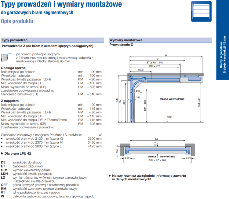 Typ prowadzenia Z dla bram Hormann 42 mm - schemat.png