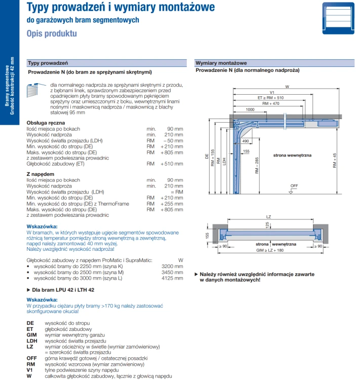 Typ prowadzenia N dla bram Hormann 42 mm - schemat