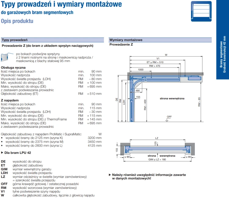 Typ prowadzenia Z dla bram Hormann 42 mm - schemat