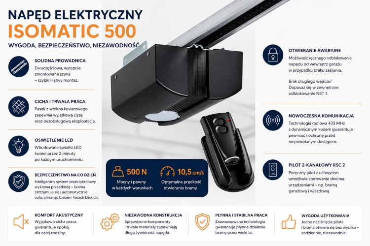 isomatic_500_zestaw_all.png