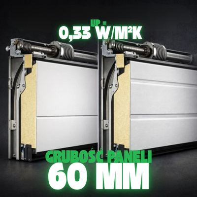 Bramy garażowe segmentowe Wiśniowski Unitherm