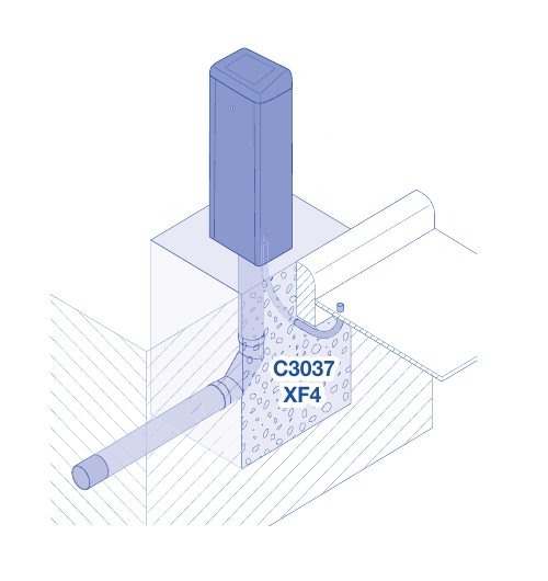 Schemat montażu i fundamentu szlabanu Hörmann SH30