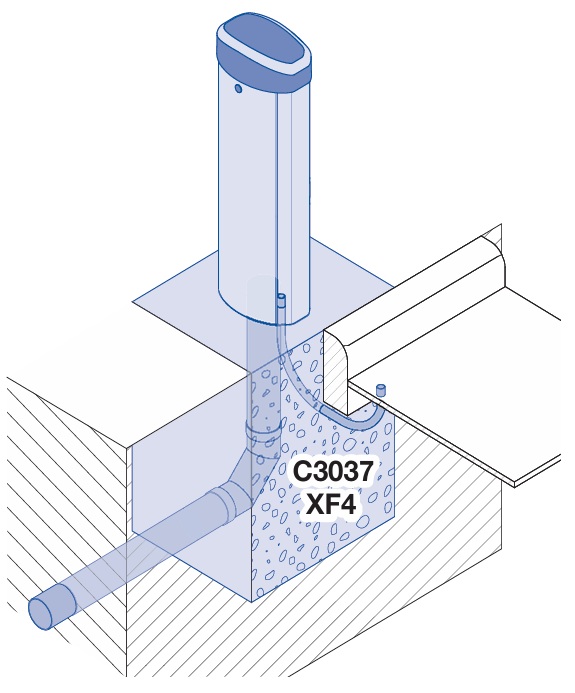 Rysunek techniczny fundamentu szlabanu Hörmann SH30